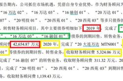 券商投行滑坡年内项目撤回激增，中小券商面临严峻挑战