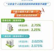 苏州公积金贷款政策再放宽跨区购房享受首套房贷款利率的新机遇