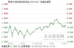 港股或成高性价比避风港分析与展望