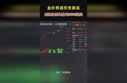 金价又创新高了