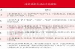 金价飙升与周大福停工疑云珠宝行业的双重挑战