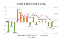 新集能源股票最新消息东方