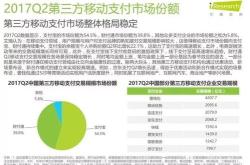 2020年移动支付用户报告:微信支付超越