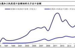 股掀起重组热潮，民企加速出海并购