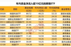 热门榜：跨境成交额居前，亚太精选交易活跃