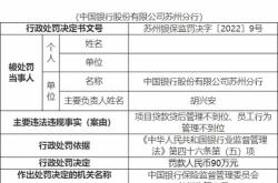 机构调研记录浙商基金调研苏州银行华测检测等只个股（附名单）