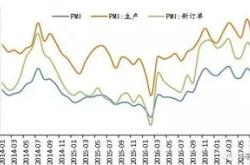 月日基金净值：华泰柏瑞丰盛纯债债券最新净值，涨%