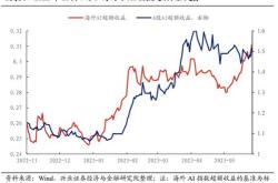 月日基金净值：建信荣禧一年定期开放债券最新净值