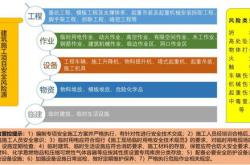 汇率风云建设银行科技赋能下的企业逆袭