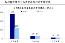 博时沪深指数增强发起式证券投资基金基金经理刘钊因岗位调动离任