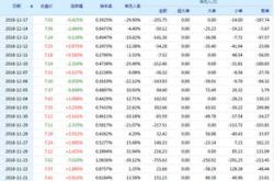 贵绳股份财经方面的制度规则解析