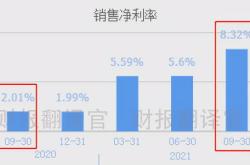 企业产能提升倍看金融活水如何激发创新动力