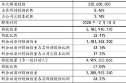 新湖中宝估值