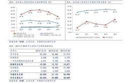 水润未来探索水利板块股票的财经机遇