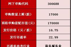 重组中弘股份最新消息发布