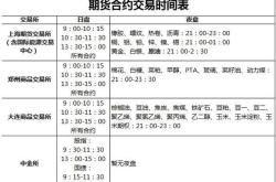 揭秘股市晨钟财经视角下的开盘时间解析