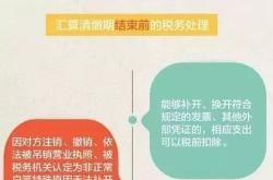 1.设立明确的目标