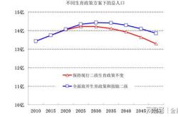 亿美元流出中国！还是海外再造一个中国？大变化正在发生