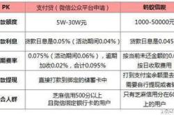 人民银行深圳市分行：截至月末各项存款余额万亿元