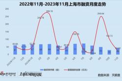 中联重科被低估了吗