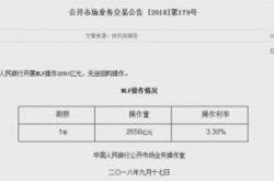 央行开展操作叠加逆回购操作当日实现净投放亿元