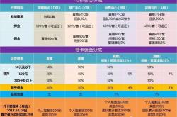 超讯通信部分银行账户被冻结被申请冻结金额达亿元