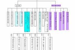 泉阳泉：拟不超亿元暂时闲置募集资金进行现金管理