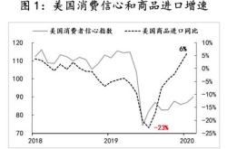 日本加息缩表齐发！日股小幅回升，日元一度升破