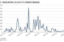 理财跌破净值什么意思