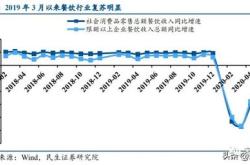 ：将比特币作为战略储备资产与摆脱政府束缚的说法相矛盾