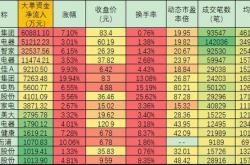 融捷健康股票未来五年怎么样