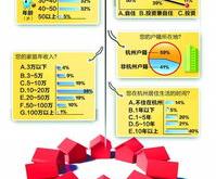 当下市场交易主题是什么？