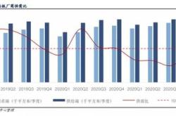 拟斥资亿，中环将一家连年亏损公司纳入麾下