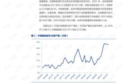 景顺长城国证石油天然气基金经理变动：增聘金璜为基金经理