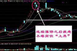 峡创（）月日主力资金净卖出万元