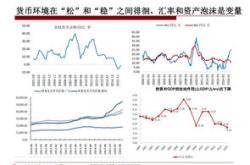 财通证券：下半年成长板块处在优势配置环境