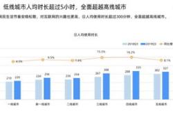 上半年广东跨境电商规模超亿元！老广搞钱有多拼？