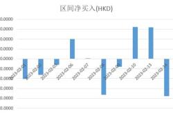 兴业基金012023