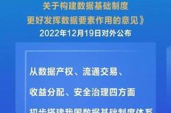 沪深港通合资格扩容新机遇与挑战课程评价