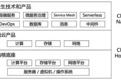 茅台集团：要形成茅台国际化品牌集群，建立国际化组织架构