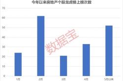 大叶股份遭遇主力资金净卖出2亿元