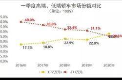 月日基金净值：嘉实稳鑫纯债债券最新净值，涨%