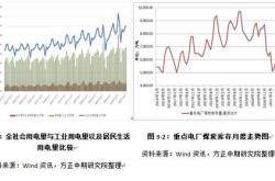 月日基金净值：长信浦瑞个月定开债券最新净值，涨%