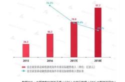 月日基金净值：鹏华丰玉债券最新净值，涨%