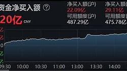 港股通纳入名单