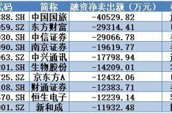 广电运通有投资价值吗