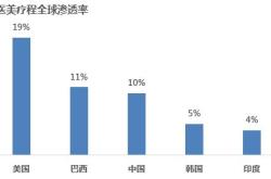 茅台集团张德芹：要贴近市场与消费者，洞察需求与变化