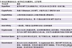 深赛格（）获得华证指数评级，行业排名第