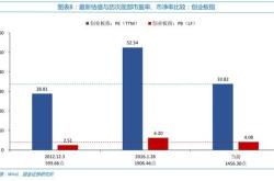 贵州轮胎连跌天，海富通基金旗下只基金位列前十大股东