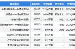 浙商银行发布年半年度业绩快报归属净利润盈利亿元